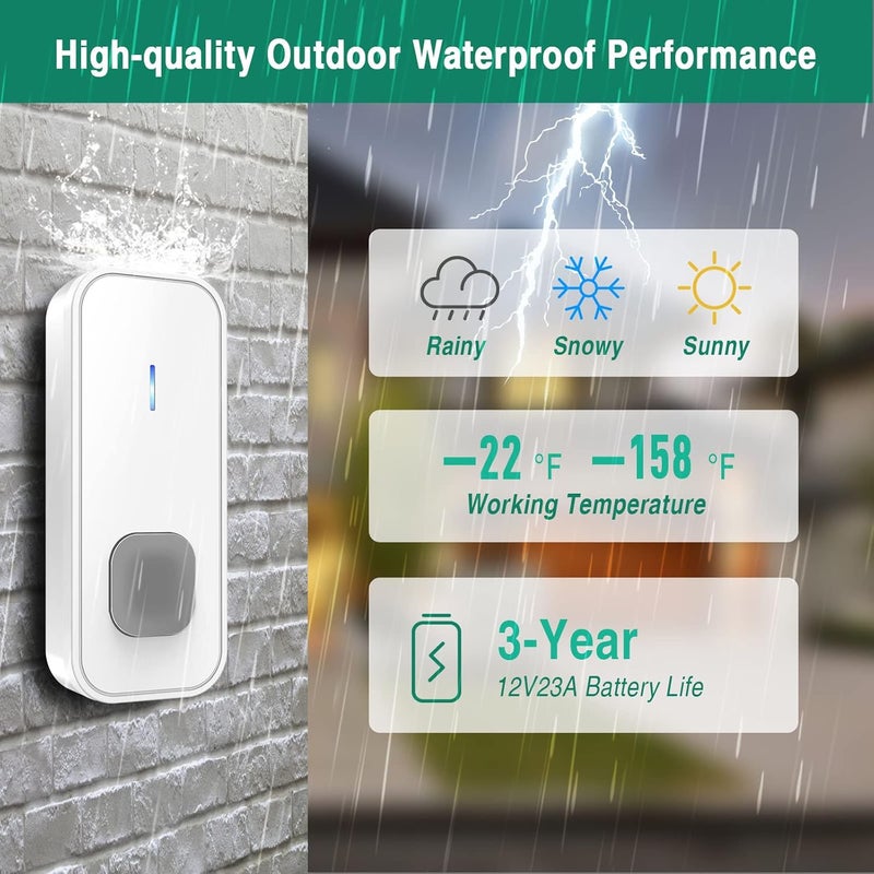 SURFOU Wireless Doorbell, Waterproof, Easy installation -1300ft Range 55 Chimes, 5 Adjustable Volume Levels - LED Flash (1 Button+2 Receivers-White) - Image 5